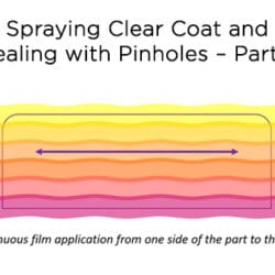 Spraying Clear Coat and Dealing with Pinholes – Part 2