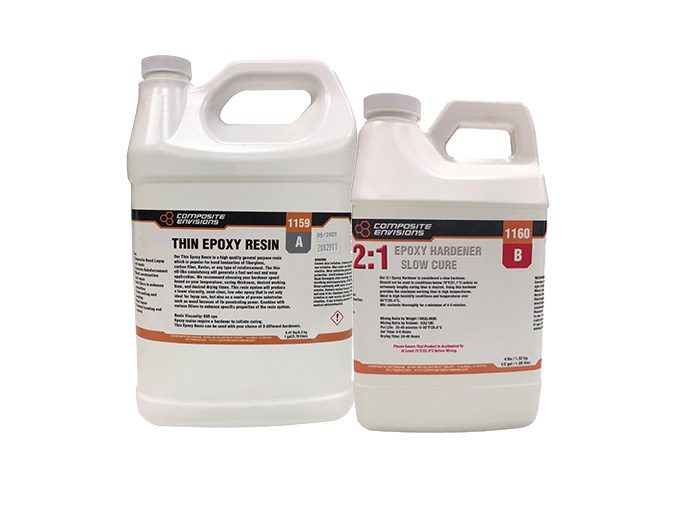 THIN- 2:1 Two Part Thin Epoxy Resin System - Kit Size 1.5 Gallons