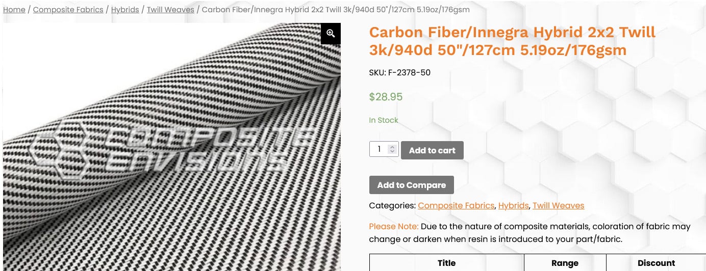 Carbon Fiber Sheet-2x2 Twill Weave Cloth - TRUE COMPOSITES