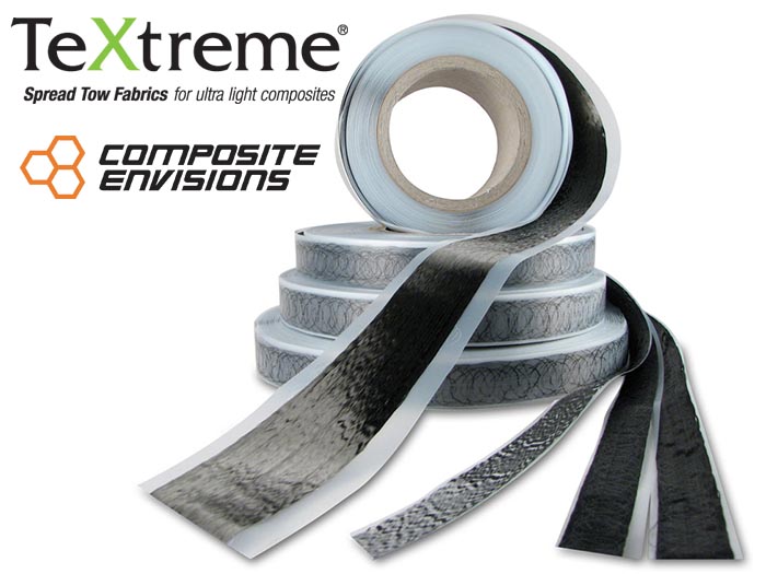 TeXtreme® 5000 - HM High Modulus UNI Spread Tow Carbon Fiber Tape 12k 0.79"/20mm 1.92oz/65gsm 100M Roll