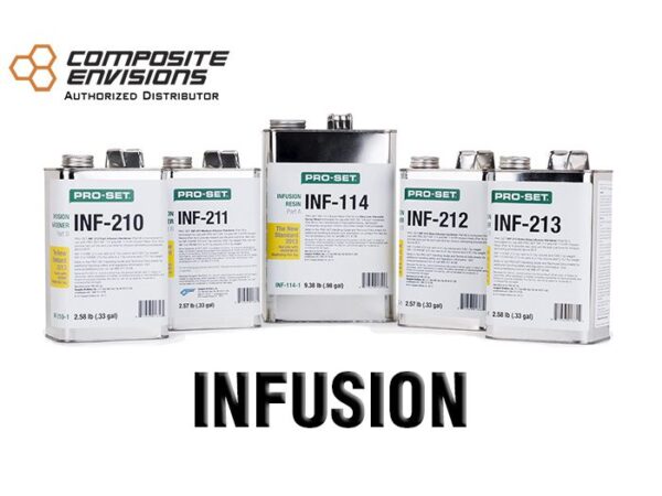 PRO-SET INF-212 Slow Infusion Hardener